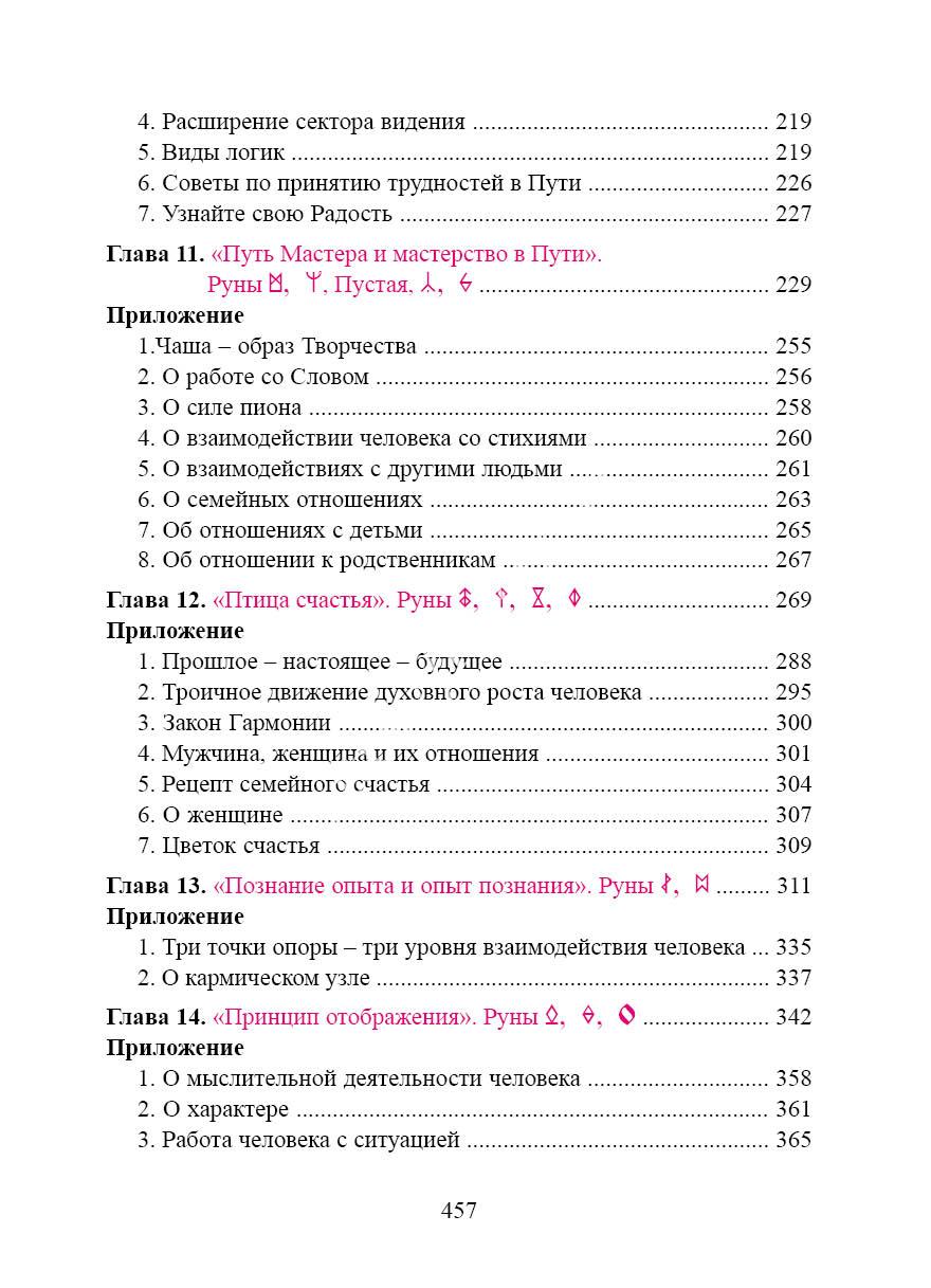 Азбука Жизни_7